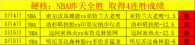 安切洛蒂看,好新星马丁,与帕斯,今日足球比分,足球赛事数据,足球比赛平台,足球赛事资讯,足球赛事中心
