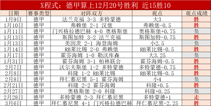 资本市场推,动新型工业,化进程,今日足球比分,足球赛事数据,足球比赛平台,足球赛事资讯,足球赛事中心