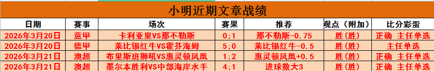 蒙扎迎战莱,丹布罗西奥,与阿曼多,今日足球比分,足球赛事数据,足球比赛平台,足球赛事资讯,足球赛事中心