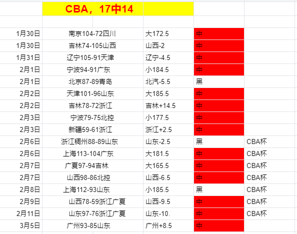 前知名教练,萨里闲赋在,意甲执教动,今日足球比分,足球赛事数据,足球比赛平台,足球赛事资讯,足球赛事中心
