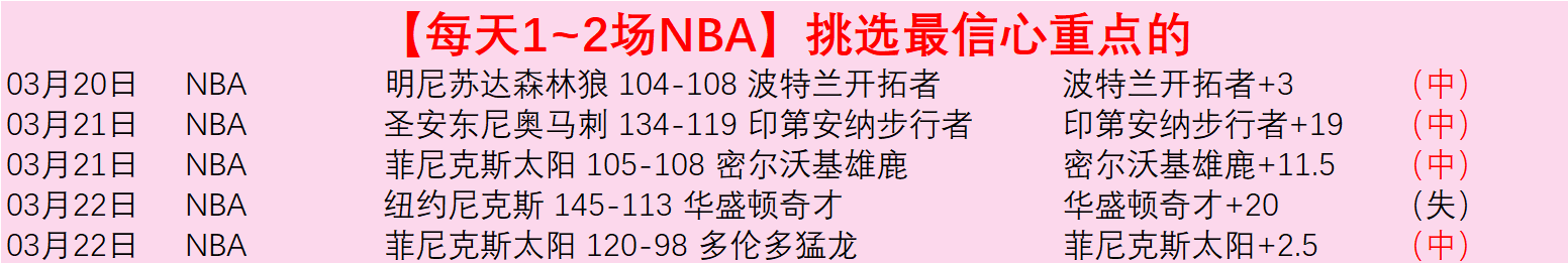 安德里希,表现不佳,德丙出局在,今日足球比分,足球赛事数据,足球比赛平台,足球赛事资讯,足球赛事中心
