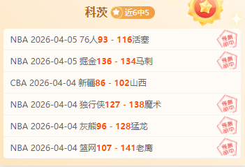 快船胜率分,析及专家数,据解读,今日足球比分,足球赛事数据,足球比赛平台,足球赛事资讯,足球赛事中心