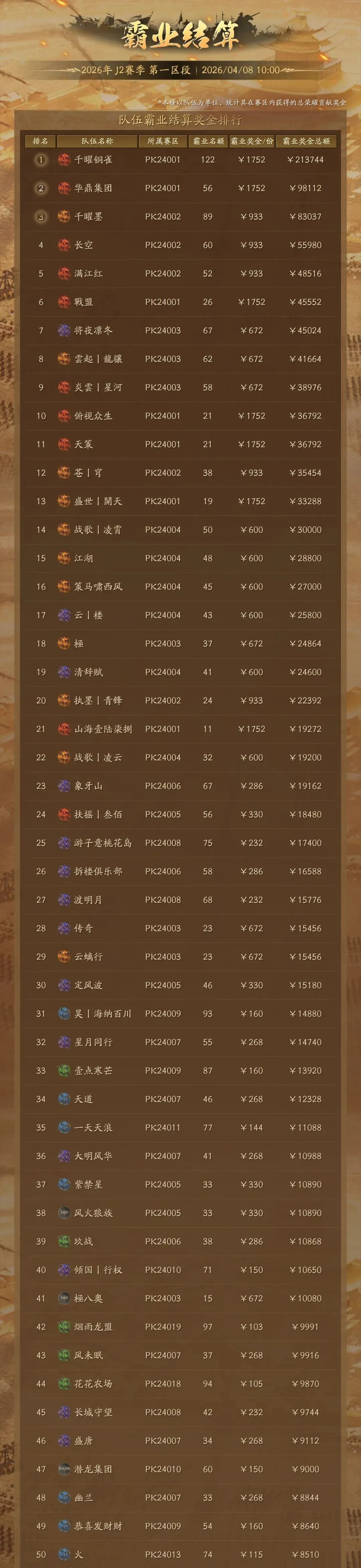 奥兰多魔术,背靠背挑战,韧性分析,今日足球比分,足球赛事数据,足球比赛平台,足球赛事资讯,足球赛事中心