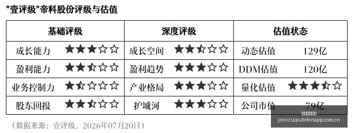 网易电竞新,版本玩法受,瞩目,今日足球比分,足球赛事数据,足球比赛平台,足球赛事资讯,足球赛事中心