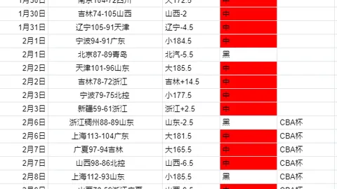 “前知名教练萨里闲赋在家，意甲执教动态引人瞩目”