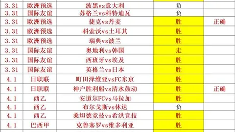 土超赛程热议：大乐透期号专家质合推荐，前区十码揭晓