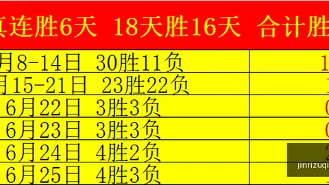 津门虎助教痛评：前半场领先梦碎，遗憾满溢赛场