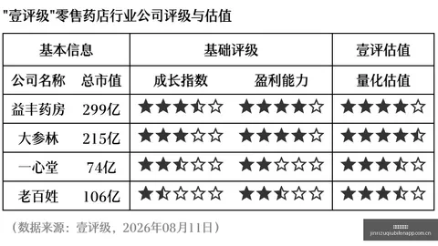 2026年韩国股市飙升：英伟达财报助力芯片板块暴涨